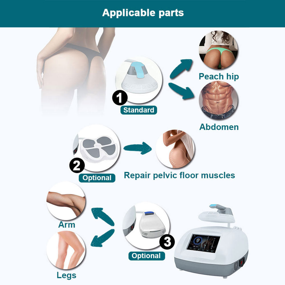 Professional Portable EMS + RF Pelvic Floor Muscle Stimulator for Pelvic Health & Body Toning