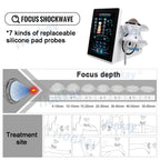 Professional Focus Shockwave Therapy Machine for Physical Therapy & Rehabilitation