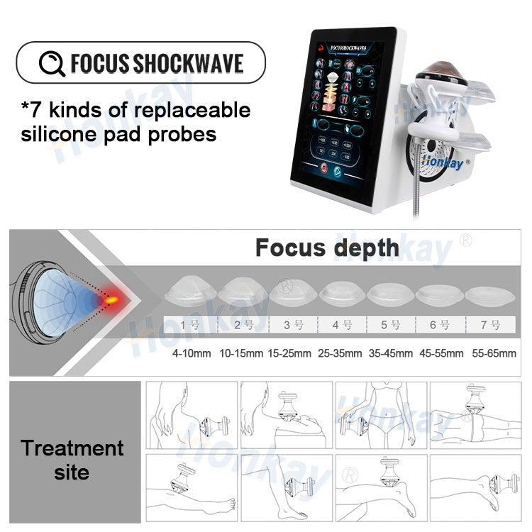 Professional Focus Shockwave Therapy Machine for Physical Therapy & Rehabilitation