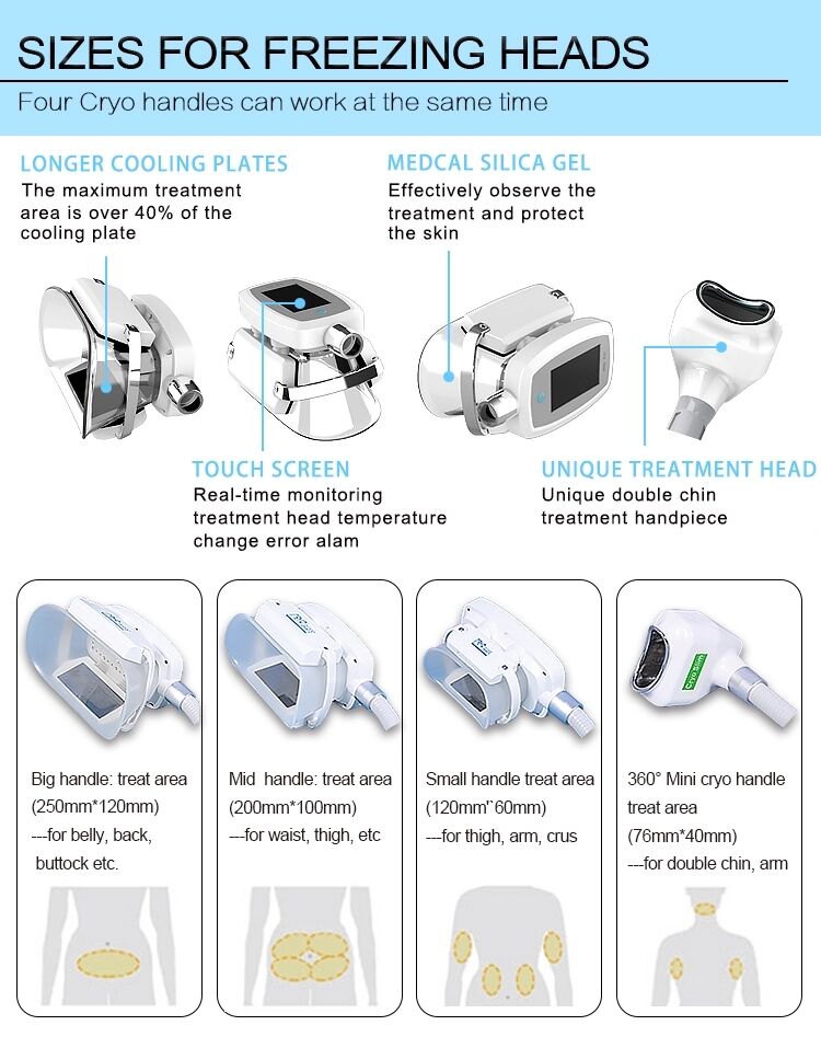 Professional 4-Handle Cryolipolysis Fat Freezing Machine for Multi-Area Fat Reduction & Body Contouring