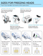 Professional 4-Handle Cryolipolysis Fat Freezing Machine for Multi-Area Fat Reduction & Body Contouring