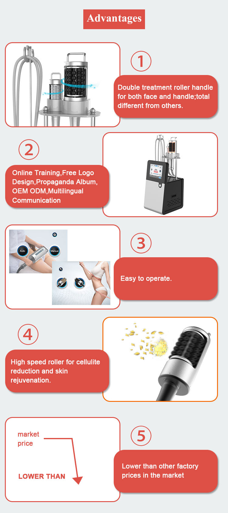Professional Compressive Microvibration Therapy Machine for Cellulite Reduction & Body Contouring