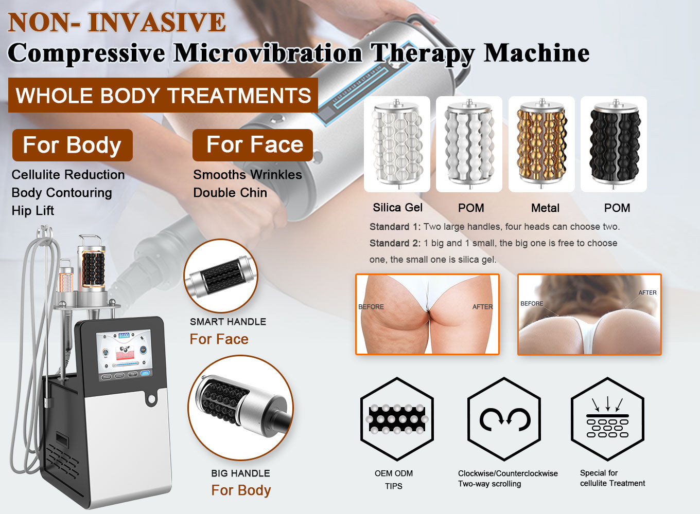Professional Compressive Microvibration Therapy Machine for Cellulite Reduction & Body Contouring
