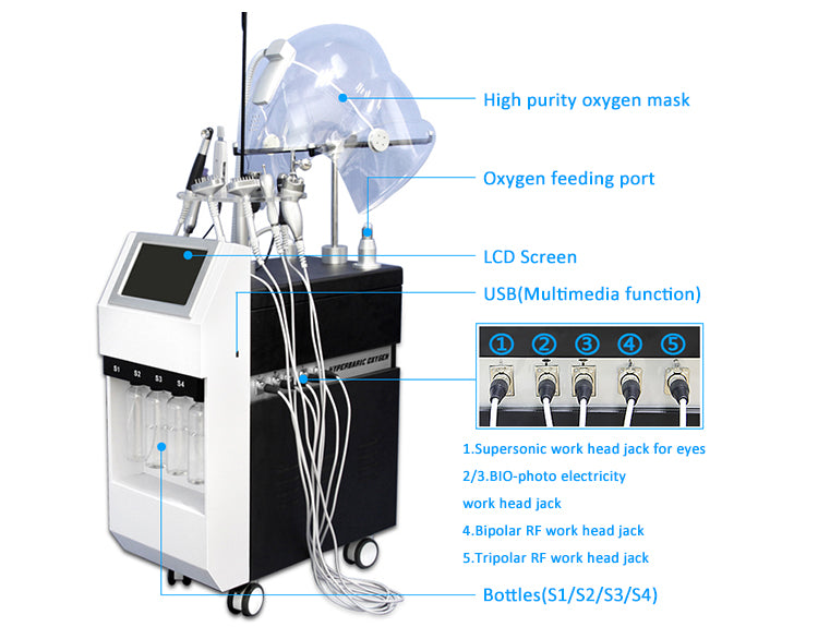 Professional 10-in-1 Hyperbaric Oxygen Facial Machine for Deep Hydration & Skin Rejuvenation