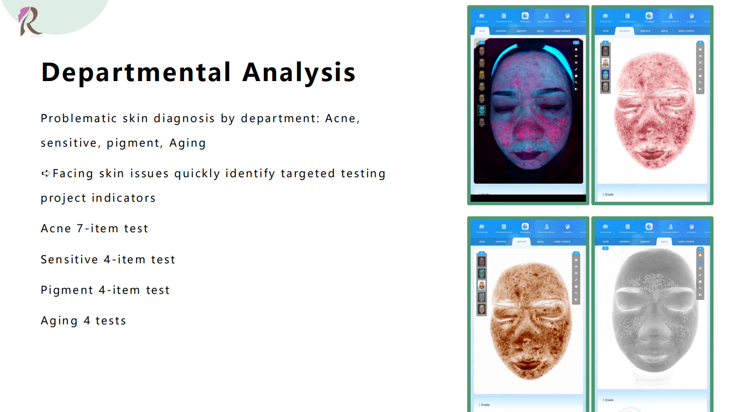 AI Skin Image Visualiser for Medical and Beauty Clinics and Dermatologists