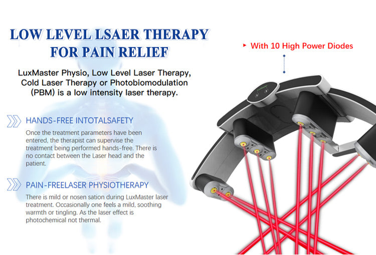 Professional LuxMaster Physio Semiconductor Laser Therapy Machine for Pain Relief & Rehabilitation