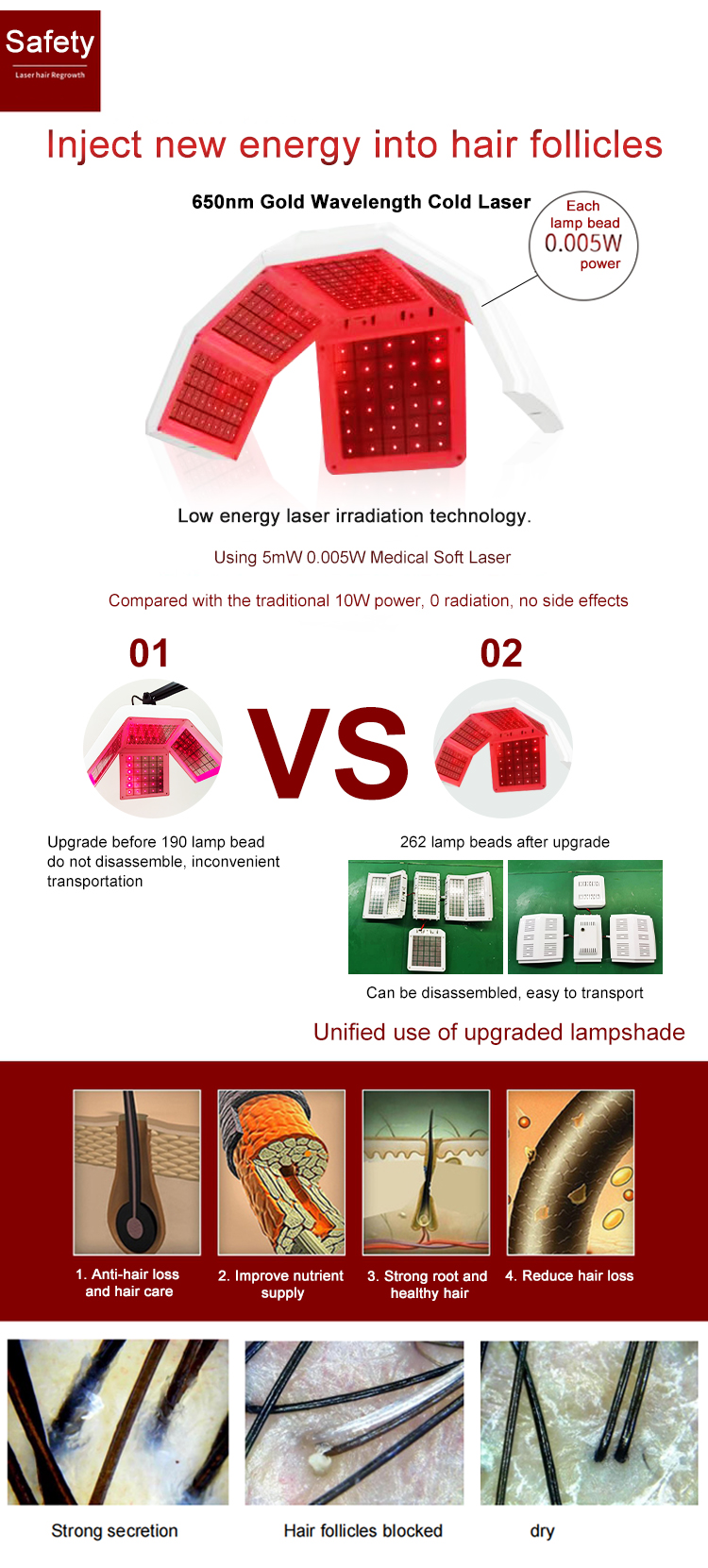 Professional 650nm Laser Hair Regrowth Machine for Hair Loss Treatment & Scalp Health