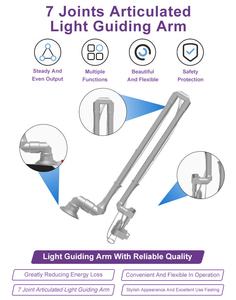 Professional 10600nm Fractional CO2 Laser Machine for Skin Resurfacing & Scar Removal