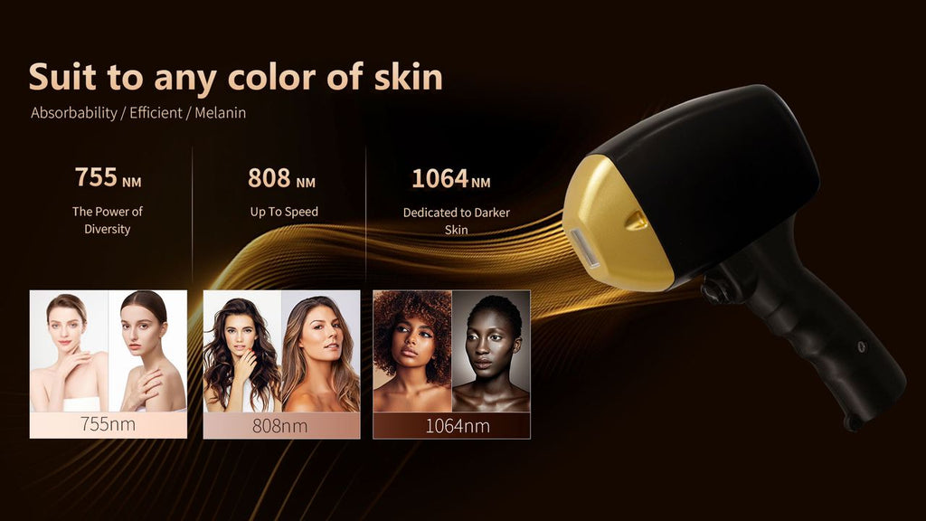 Professional 2-in-1 Diode Laser & ND:YAG Laser Machine for Hair Removal and Skin Rejuvenation